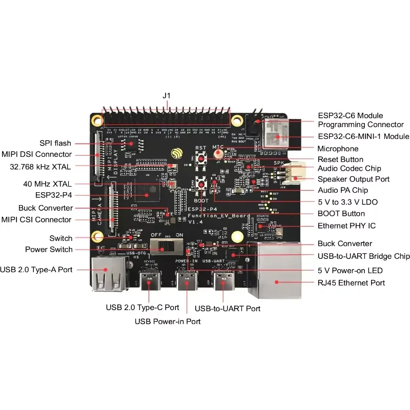 Esp32 - ESP32-P4-Function-EV-Board Development Board Kit ESP32P4 SoC-chip