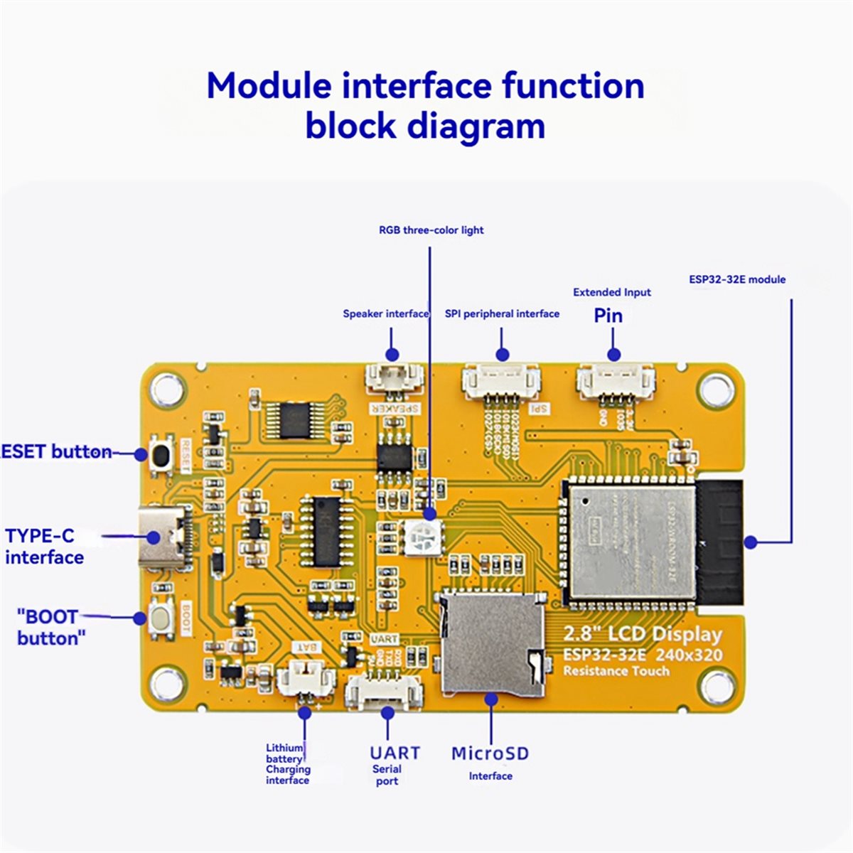 update. ESP32 WiFi Bluetooth M - Esp32 Wifi Bluetooth Module recensie en prijs