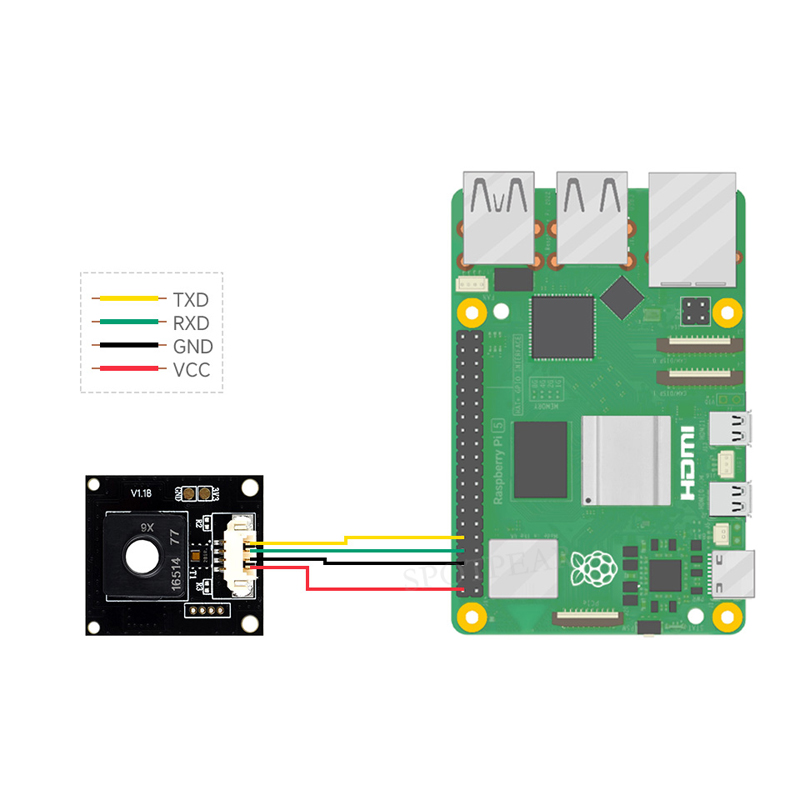 Raspberry Pi Environment X6 Se - Esp32 Uart Module recensie en prijs