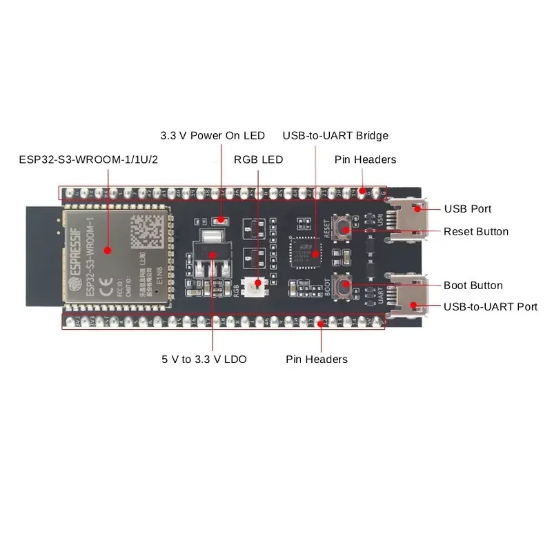 Espressif ESP32-S3-DevKitC-1 o - Esp32 recensie en prijs