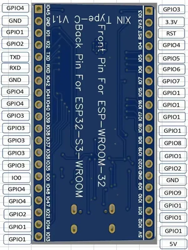 ESP32 DevKitC ESP32-DevKitC Ge - Esp32 Devkit recensie en prijs