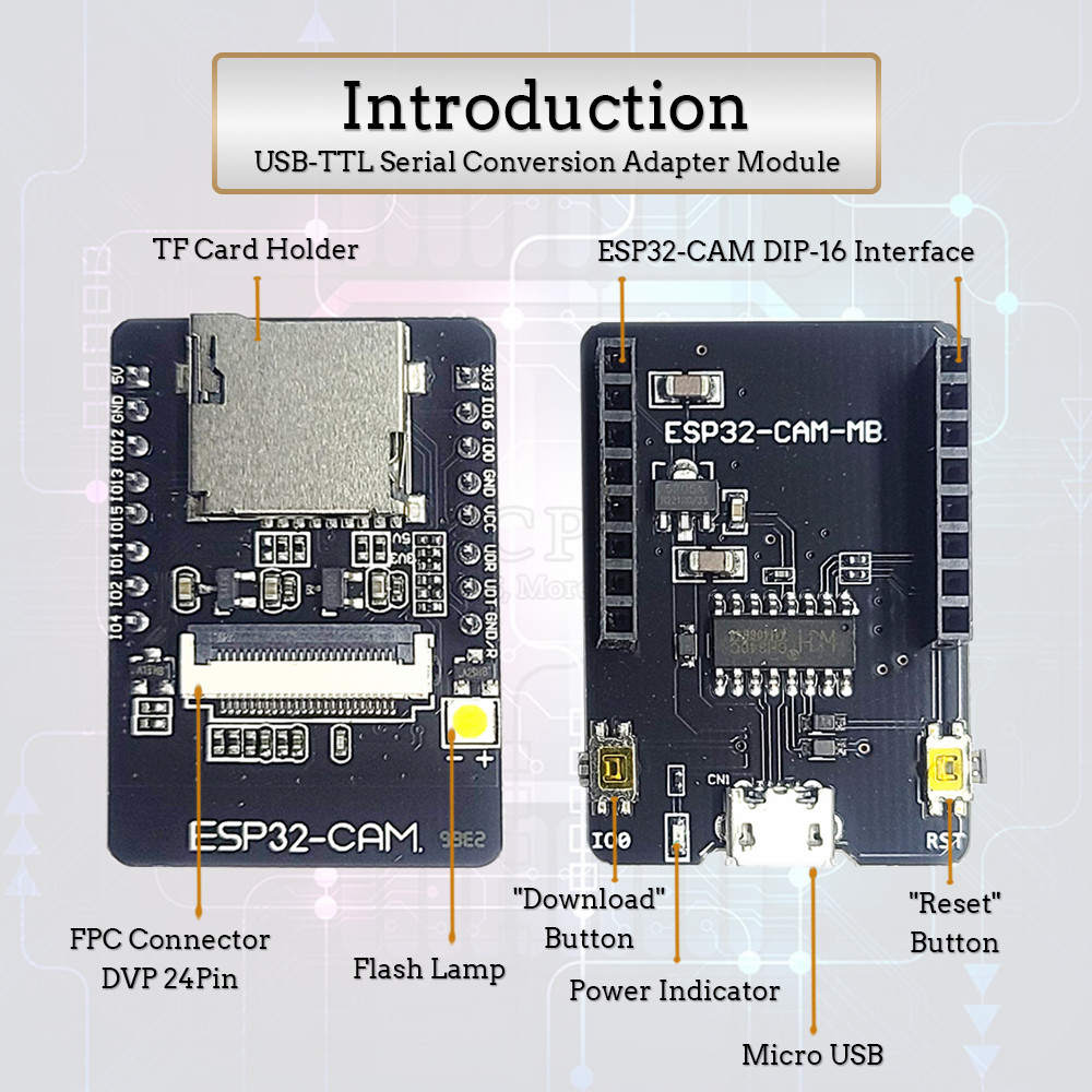ESP32-S CAM-ontwikkelborden vo - Esp32 Devkit recensie en prijs