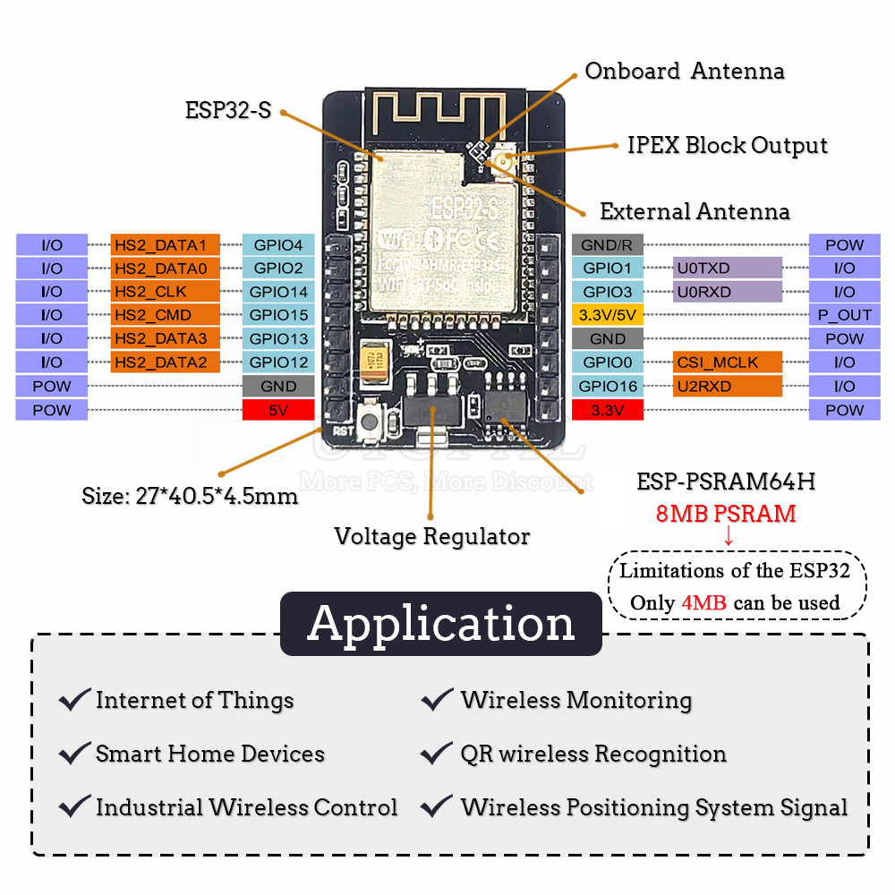 ESP32-S CAM-ontwikkelborden vo - Esp32 Devkit recensie en prijs