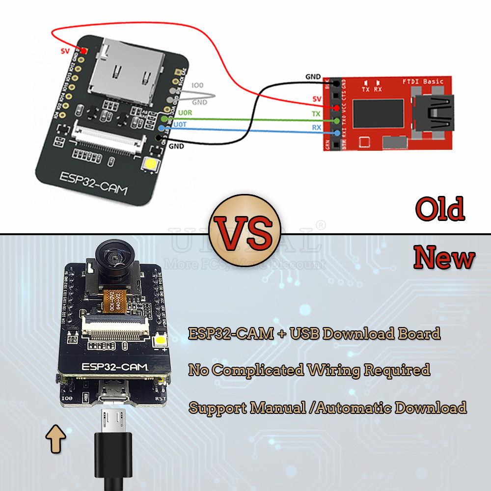 ESP32-S CAM-ontwikkelborden vo - Esp32 Devkit recensie en prijs