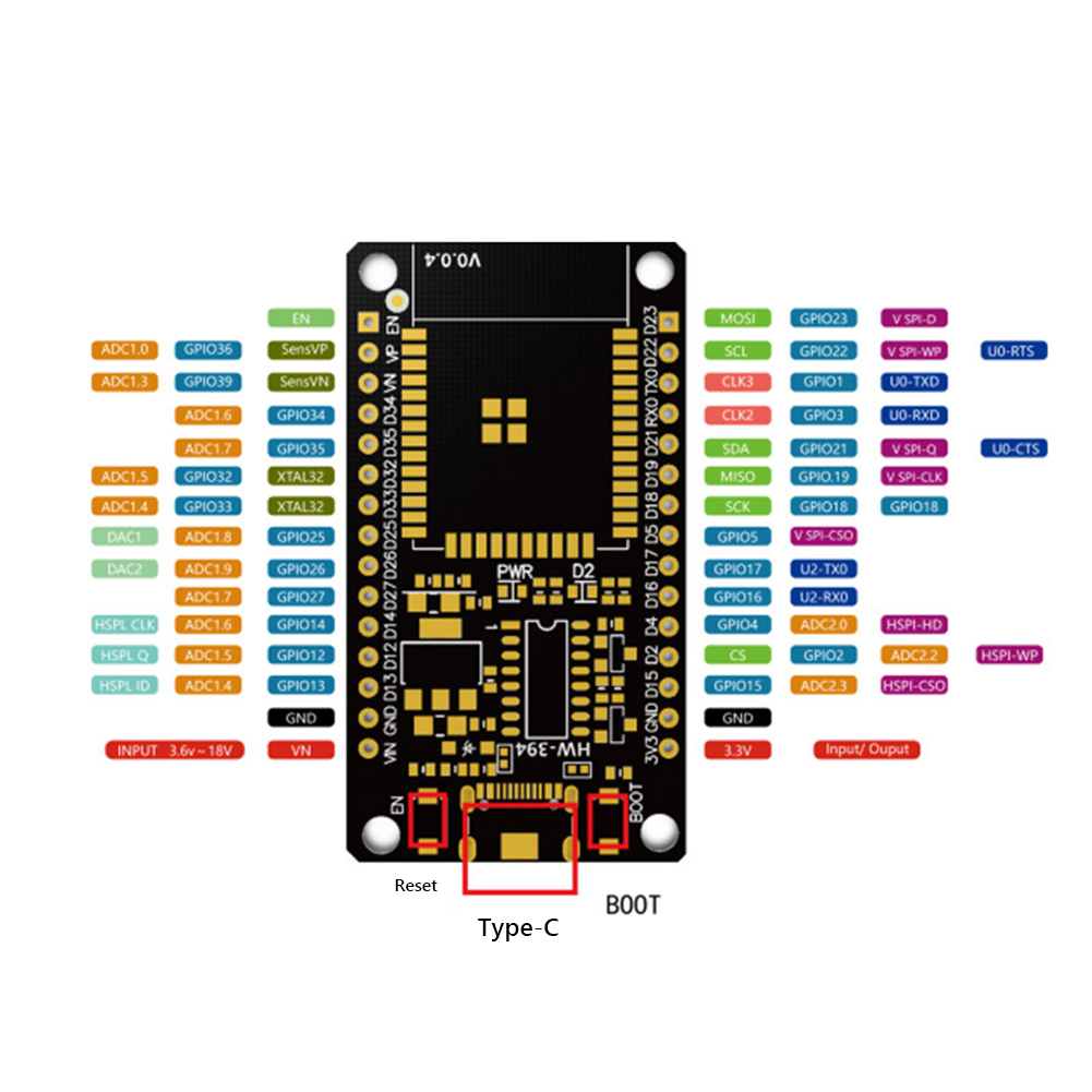 Development Board Module WiFi  - Esp32 Wifi Bluetooth Module recensie en prijs
