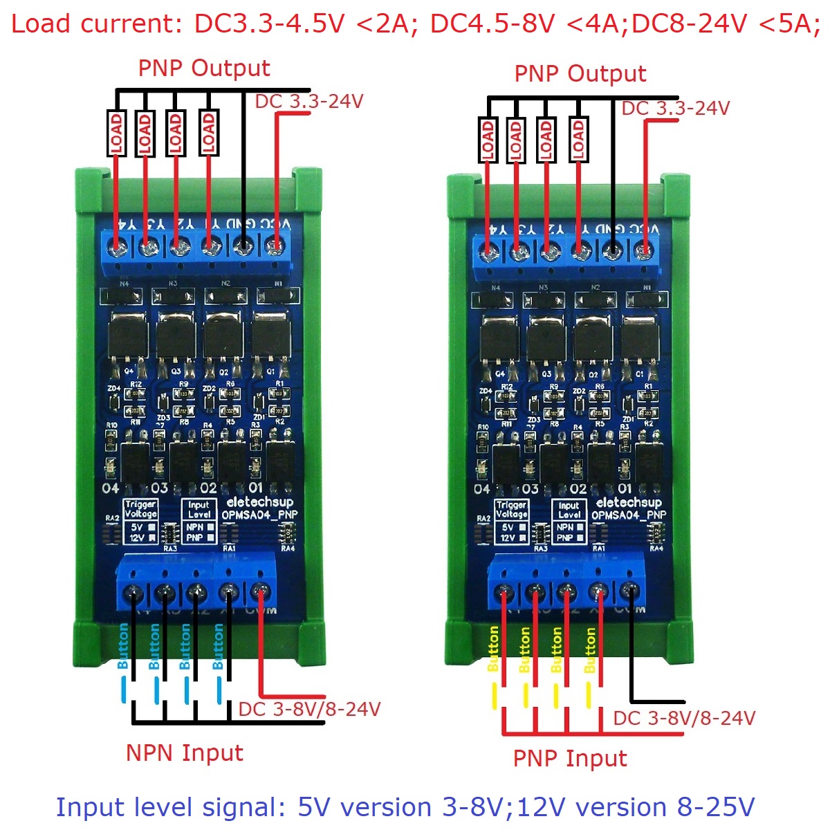 DC 3.3-24V 4CH 5A NPN/PNP Digi - Esp8266 recensie en prijs
