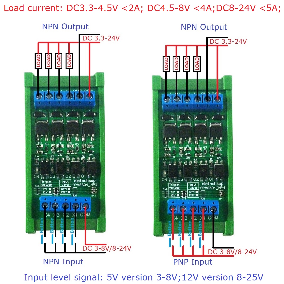 DC 3.3-24V 4CH 5A NPN/PNP Digi - Esp8266 recensie en prijs