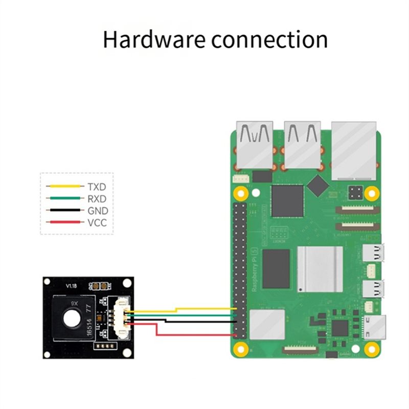 De 6-in-1 olfactorische sensor - Esp32 Uart Module recensie en prijs