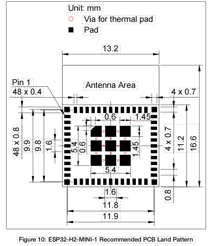 ESP32-H2 Module ESP32-H2-MINI- - Esp32 H2 recensie en prijs