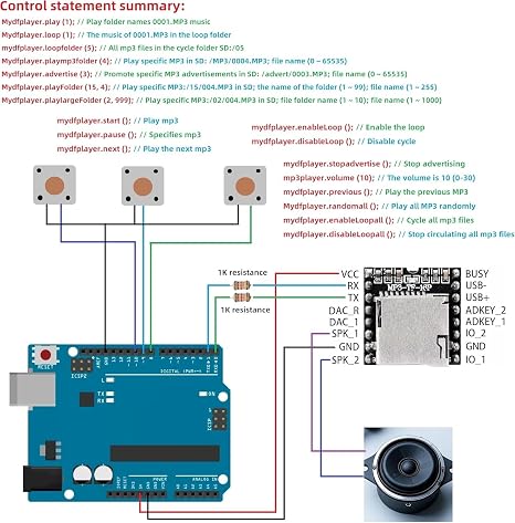 Kleine MP3-module, compatibel  - Espressif Esp32 recensie en prijs