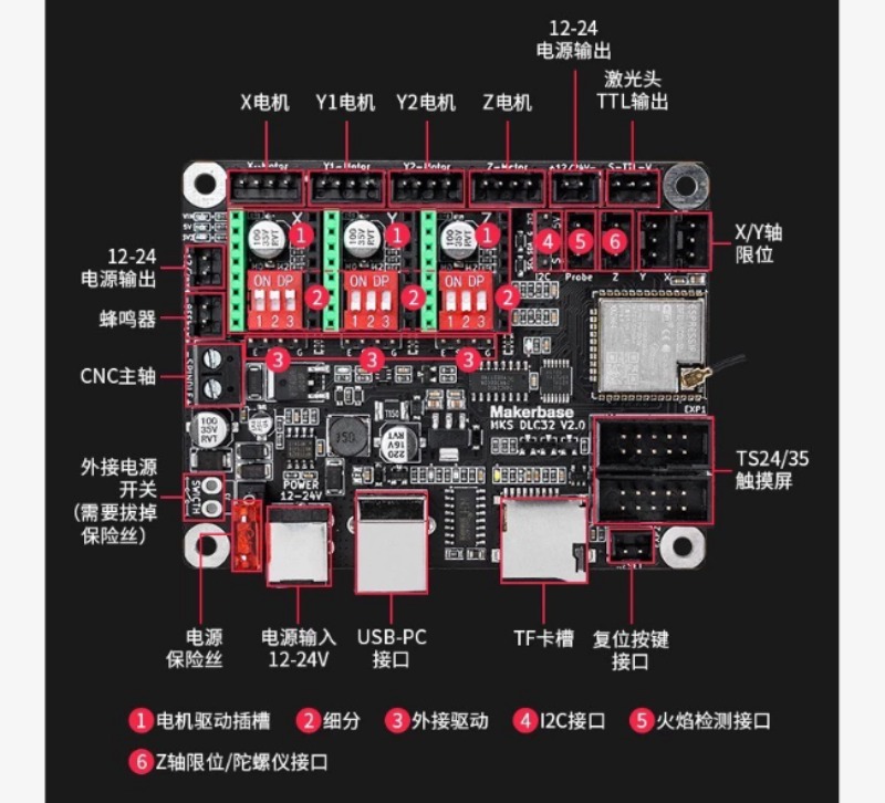 MKS DLC32 V2.0 Besturingskaart - Esp32 recensie en prijs