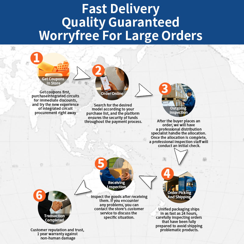 ESP32 C3 H2 C6 S3 SuperMini on - Esp32 H2 recensie en prijs