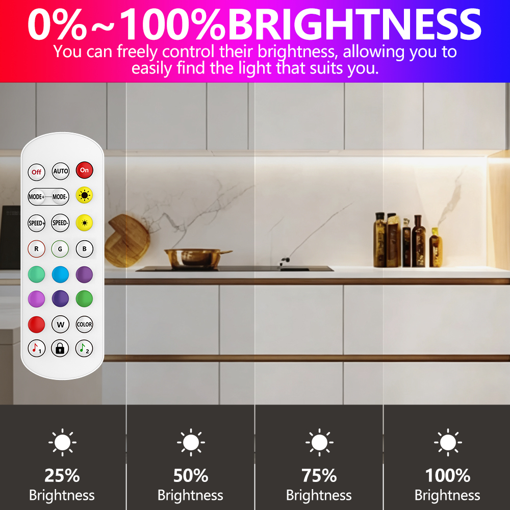 SMLIGHT A1-SLWF-11 WIFI ESP826 - Esp8266 recensie en prijs