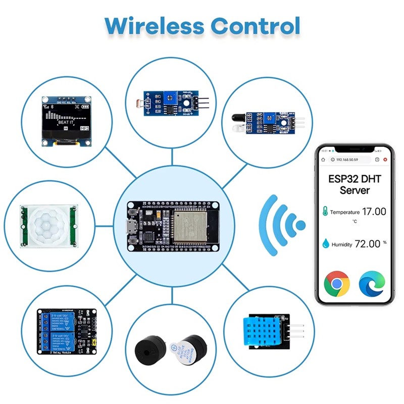 Nieuwe ESP32 Kit voor ESP32 ES - Esp32 recensie en prijs