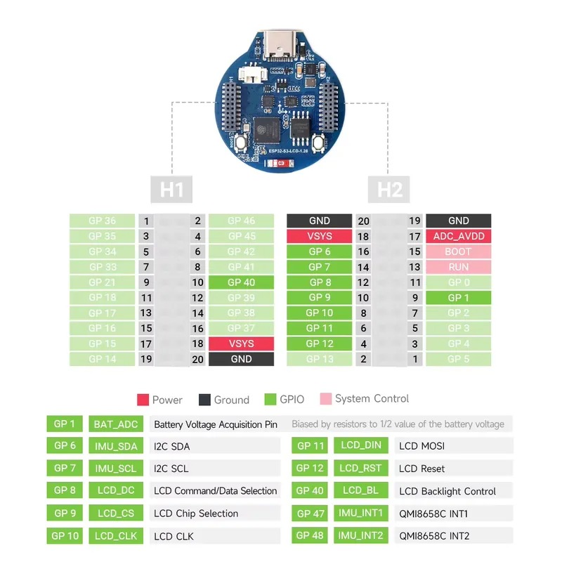 ESP32-S3 LCD ontwikkelbord 1,2 - Esp32 recensie en prijs